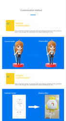 커스텀 PVC 귀여운 미니 피규어 OEM 플라스틱 만화 장난감 높이 5cm 플라스틱 장난감